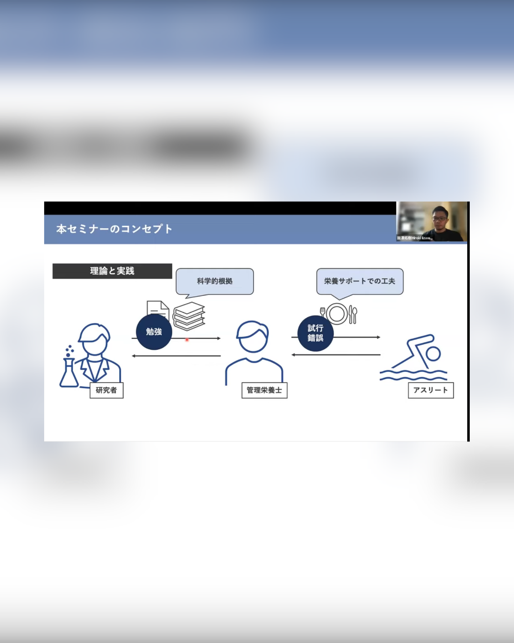 スポーツ栄養セミナー